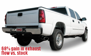 Corsa 15210 Silverado/Sierra 3500 HD Exhaust CC/LB Dually 6.6L Diesel 2001-05-Hydroformed 4.0 Tip
