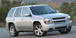 GM GMC Cadillac/Truck & SUV Brake & Accessories