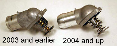 Thermostat 1